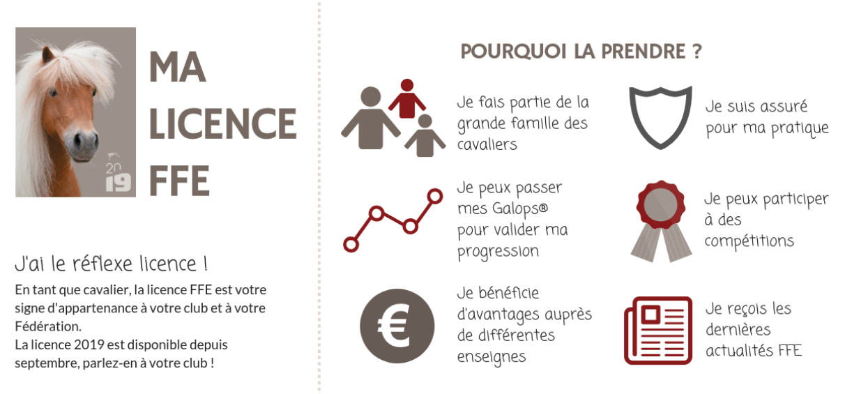 Les 6 bonnes raisons de prendre sa licence | Fédération Française d ...
