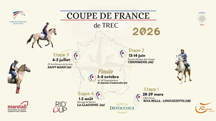 Etapes de la Coupe de France 2026 de TREC